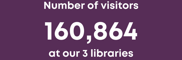 Number of visitors at our 3 libraries: 160,864